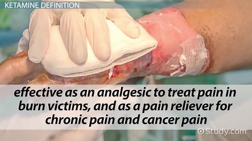 Ketamine: Mechanism of Action & Drug Interactions