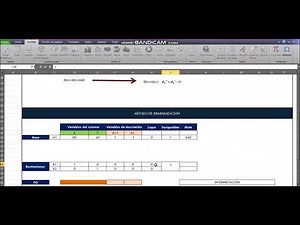 Programación por metas - Método de Jerarquización