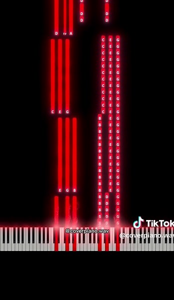 Piano Tutorial: All I Want For Christmas Is You