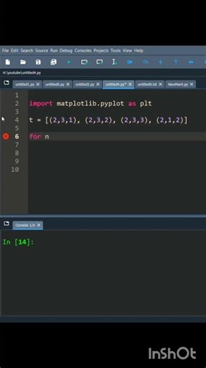 Custom Subplot In Python!