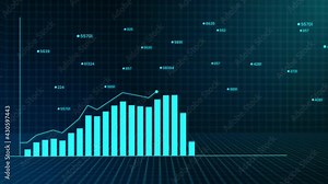Growing business bar chart digital concept. Hi-tech style technology chart with a grid and random numbers. 3D rotation camera movement with depth of field. 4K resolution animation.