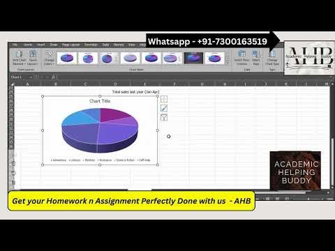 SAM Critical Thinking Project 1c Excel Module 05 | Media Hub Shelly Cashman Excel 2021