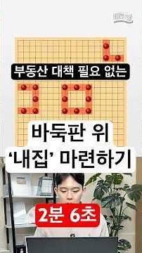 Homeownership Techniques on a Chessboard 🏠 No Subscription Savings Account Required (ft. The Emot...