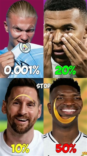 stop challenge🙂only 00.0001 seconds | Ronaldo | Messi | Neymar Jr | Mbappé #shorts