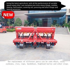 [Hot Item] Precision-Driven No-Till Fertilizer Equipment: Elevating Harvest Output