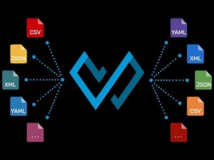 DataWeave Playground Walkthrough 6.1 Named Functions DW Benginners Salesforce - Mulesoft Dataweave