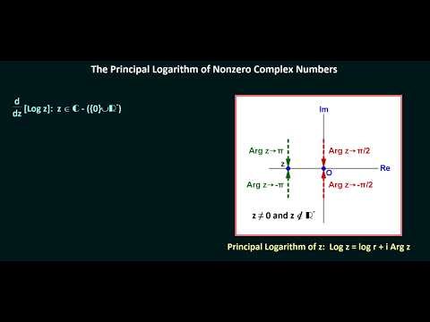 The Logarithm Function for Complex Numbers