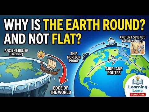 What is the shape of the Earth? | Shape of earth