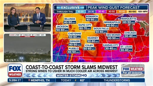 🌧️DESTRUCTIVE STORM: More than 300K are still without power, as a powerful coast-to-coast storm delivers destructive winds, fire and snow. Where it's headed and where this system might cause significant travel delays. https://www.foxweather.com/weather-news/america-cross-country-storm-wind-rain-snow-travel-delay-holiday-winter | FOX Weather