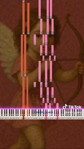 Easy Piano Tutorial for Cupid by FIFTY FIFTY