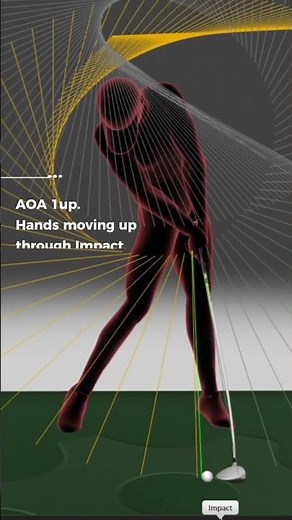 How Tour Pros "Hit Up on The Ball" to Gain Distance