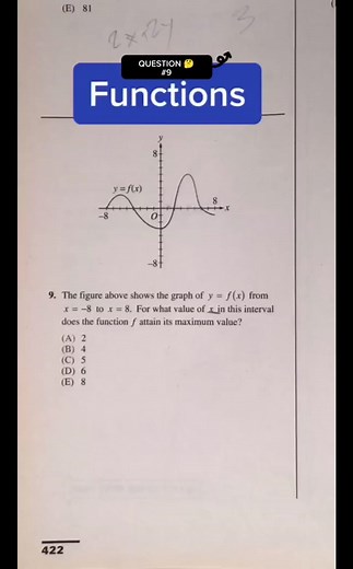 3.7K views · 61 reactions | Maximum value ℹ️ #reels #fyp #math...
