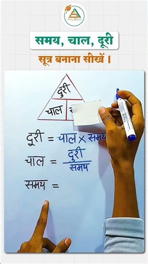 समय, चाल और दूरी के सूत्र आसानी से सीखें | Time, Speed & Distance Formulas 📚⚡