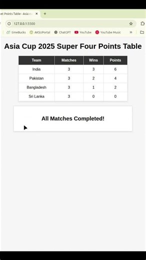 Cricket Points Table Project 🏏 | HTML CSS JavaScript | Mini Project for Students #shorts #coding
