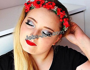 Tytuł Account Manager Vs. Przedstawiciel Handlowy | Opisy stanowisk pracy - 2026