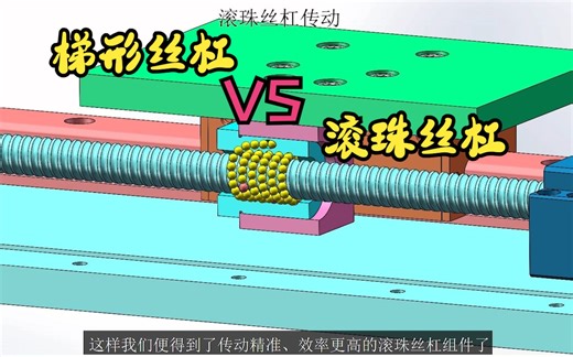 梯形丝杠传动和滚珠丝杠传动的区别，3D动画直观演示