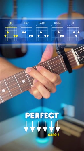 Perfect Guitar Tutorial for Ed Sheeran's Song