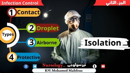 Droplet isolation فيديو جديد من سلسة مكافحة العدوي بعنوان types of isolation #nurse #nursing #infection #medical #medicine #virology #virus #isolation #hospital #droplet #nursology #Mohamed_Mahfouz | Nursology - نيرسولوجى
