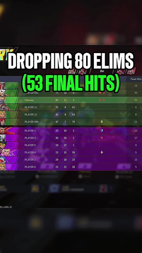 Pun lwk also went crazy