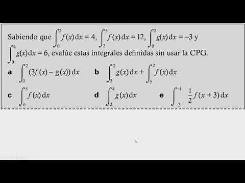 Propiedades de la integral definida