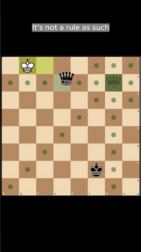 How to Checkmate with King and Queen When You’re Low on Time (Avoid Stalemate!)