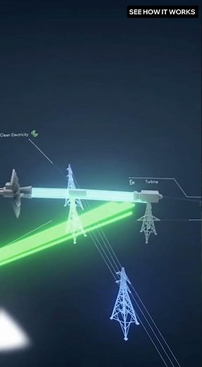 Tokamak Reactor EXPLAINED: Engineering the Sun for Unlimited Clean Energy (3D Fusion)