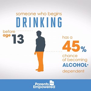 🔑 💛 Your child’s brain is key to their potential. Did you know that starting drinking before age 13 increases the risk of alcohol dependency by 45%? It's important to have open conversations with your kids about the consequences of underage drinking to protect their long-term wellbeing. 🔗Learn more at our website https://parentsempowered.org/why/healthy-brains/ #ParentsEmpowered #UnderageDrinkingPrevention #Utah | ParentsEmpowered.org