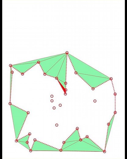 travelling salesman problem algorithm #geometry, optimization problem, shortest path algorithm