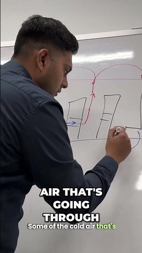 Why Data Centers Overcool