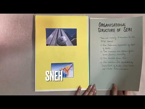 Latest project on Stock Exchange Class 12 CBSE- 2020-21 Business Studies