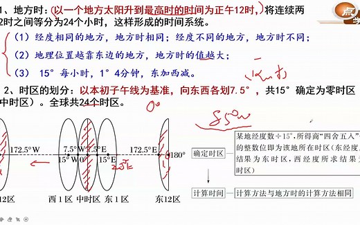 【高中地理】十分钟学会地方时和区时的计算