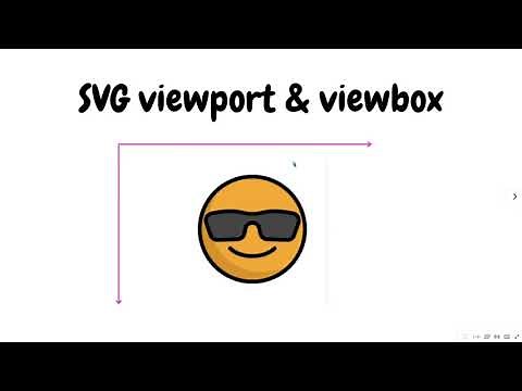 SVG tutorial - Demystified viewport and viewbox under 10 minutes