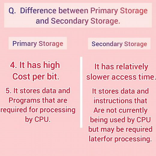 Difference between Primary Storage and Secondary Storage 2022|| basic knowledge of computer||