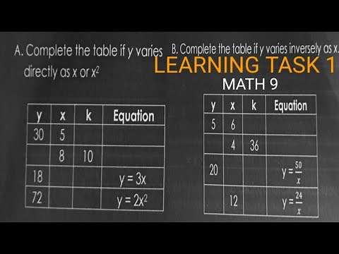TAGALOG | GRADE 9(w1-2): VARIATION | Complete the table if Y VARIES DIRECTLY/INVERSELY AS X AND Y