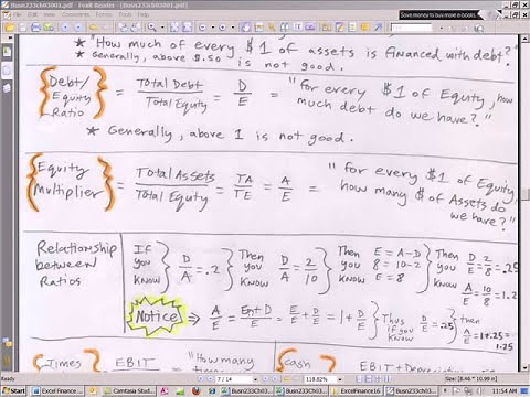 ACCTG 455: Excel Finance Class 17: Leverage & Solvency Ratios: Debt To Equity, Equity Multiplier & m