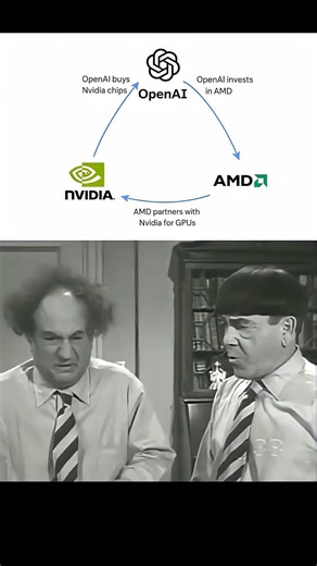 The Ai Bubble #coding #programming #javascript #python #shorts #youtubeshorts #viral