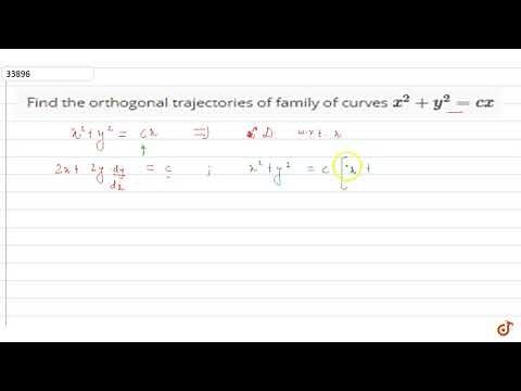 Find the orthogonal trajectories of family of curves `x^2+y^2=c x`