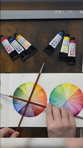 Learning the Tetradic Color Scheme