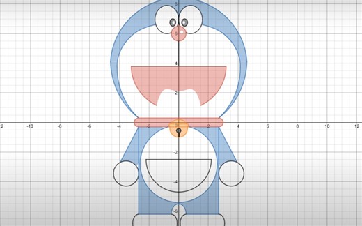 用函数画出哆啦A梦（Desmos软件制作数学艺术）
