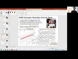 Bayesian Multilevel Models - Random Slopes