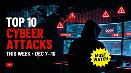 Top 10 Cyber Attacks This Week, 🔥 DDoS, Ransomware, Zero‑Day CVEs & AI Tool Hacks Explained