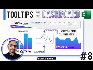 How to make a Tooltips in excel Dashboard, pop-up graph in excel, sale when hovering the mouse