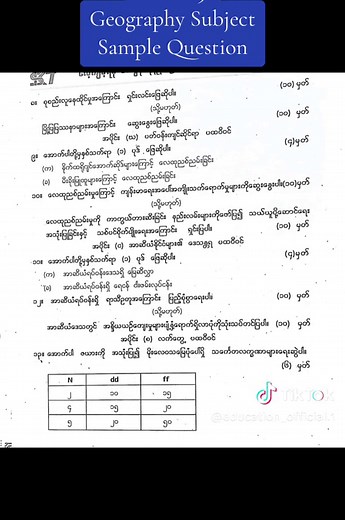 Grade 9 Geography #sample #question #၂၀၂၄