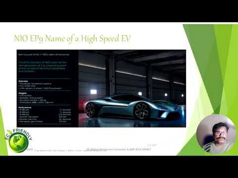 EV Part 3| Electric Vehicle | SNS Institutions