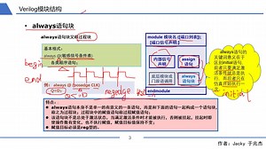 数字芯片设计与验证：第12讲Verilog HDL设计——always语句上