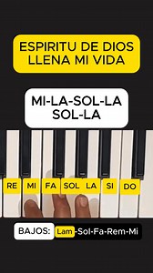 Aprende a tocar el piano desde cero #piano #aprendepiano #cristianos | TALEN - TocaréPiano