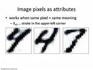 When Pixels Work as Attributes and When They Don't