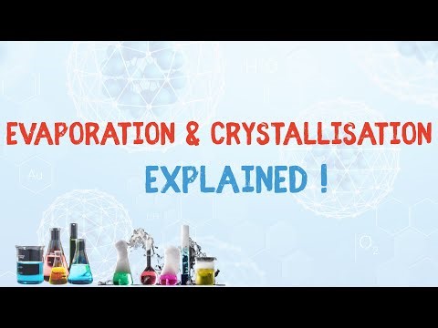 1.5 - Filtration & Crystalisation