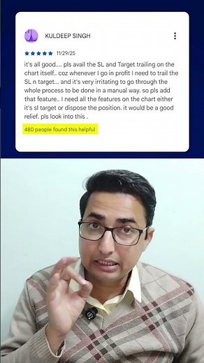 Groww app advantages and disadvantages| Groww app review