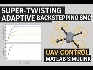 🚁 Super-Twisting Adaptive Backstepping Sliding Mode Control (SMC) for Quadrotor UAV– MATLAB Simulink